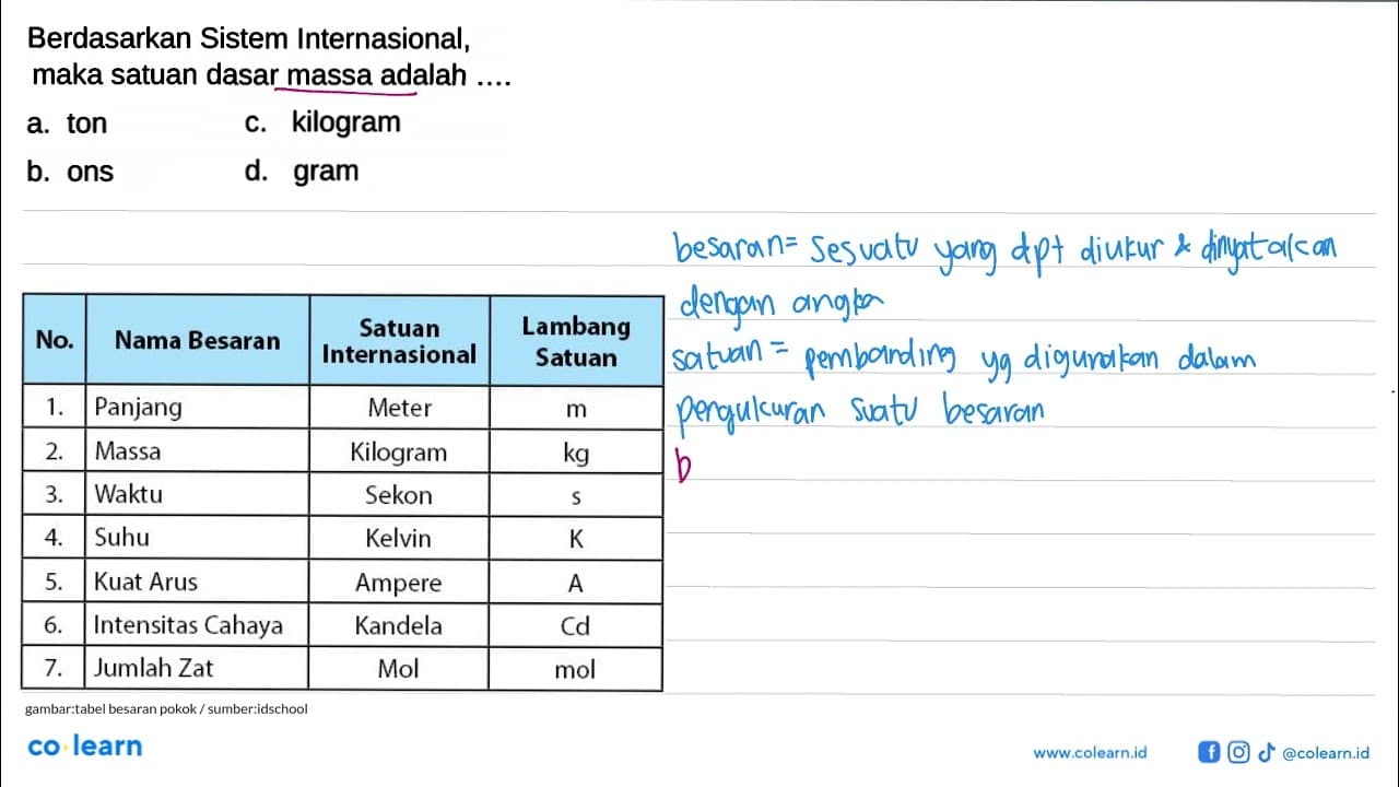 Berdasarkan Sistem Internasional, maka satuan dasar massa