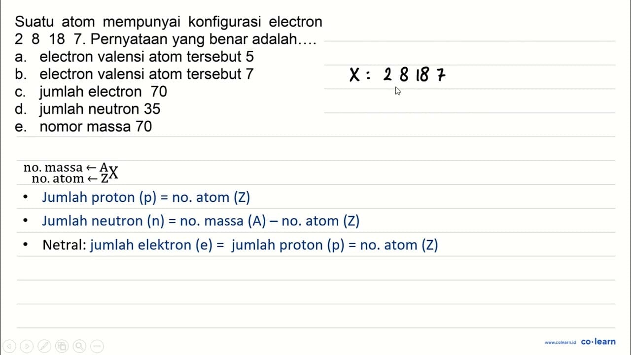 Suatu atom mempunyai konfigurasi elektron 2 8 18 7.