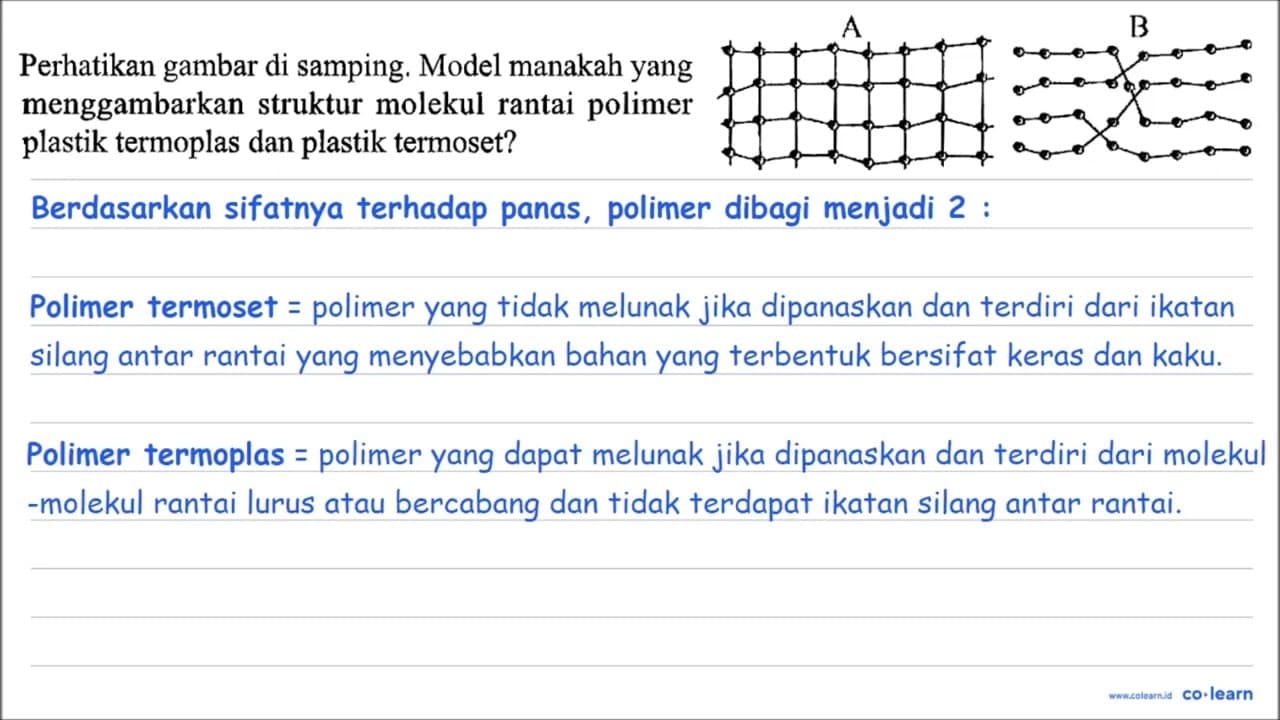 Perhatikan gambar di samping. Model manakah yang