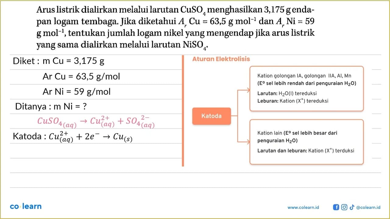 Arus listrik dialirkan melalui larutan CuSO4 menghasilkan