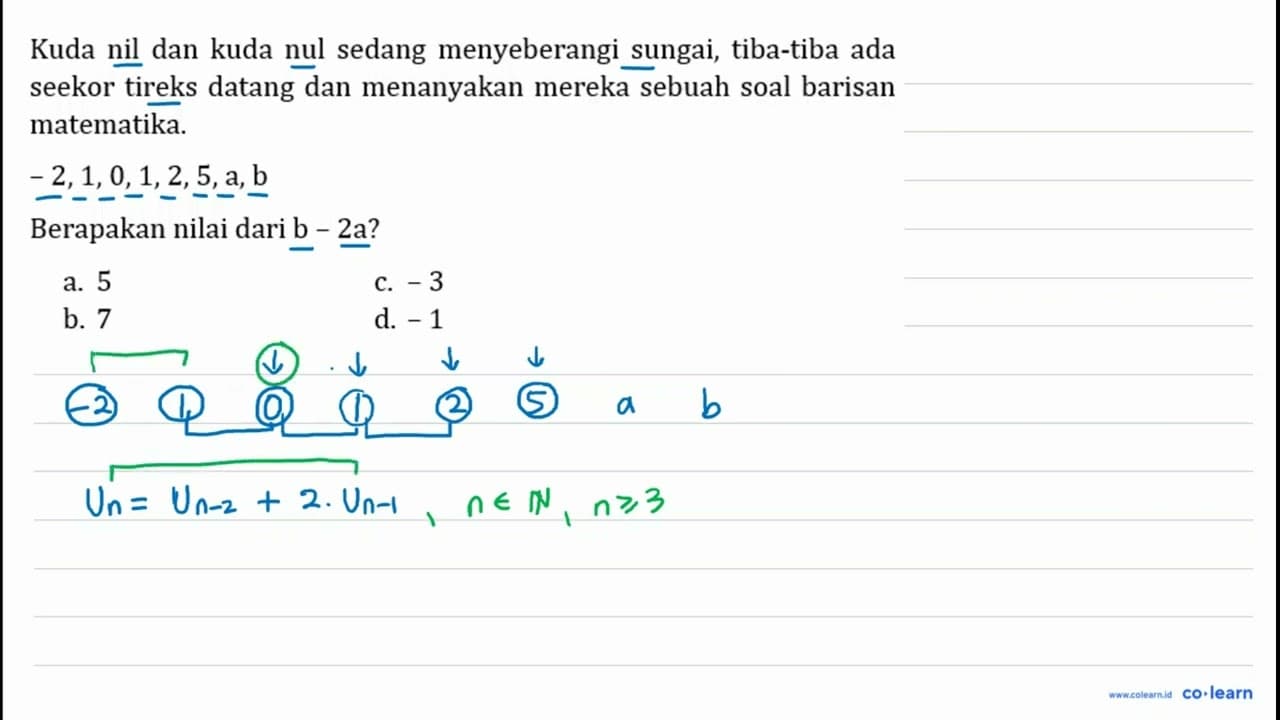 Kuda nil dan kuda nul sedang menyeberangi sungai, tiba-tiba