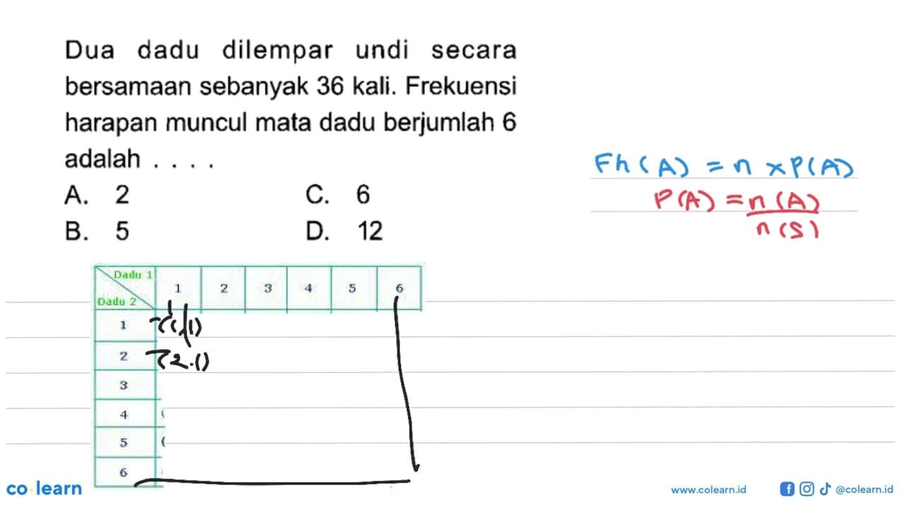 Dua dadu dilempar undi secara bersamaan sebanyak 36 kali.