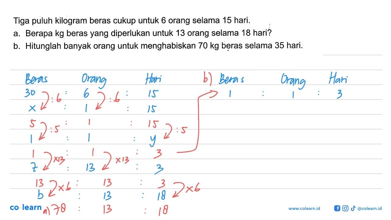 Tiga puluh kilogram beras cukup untuk 6 orang selama 15