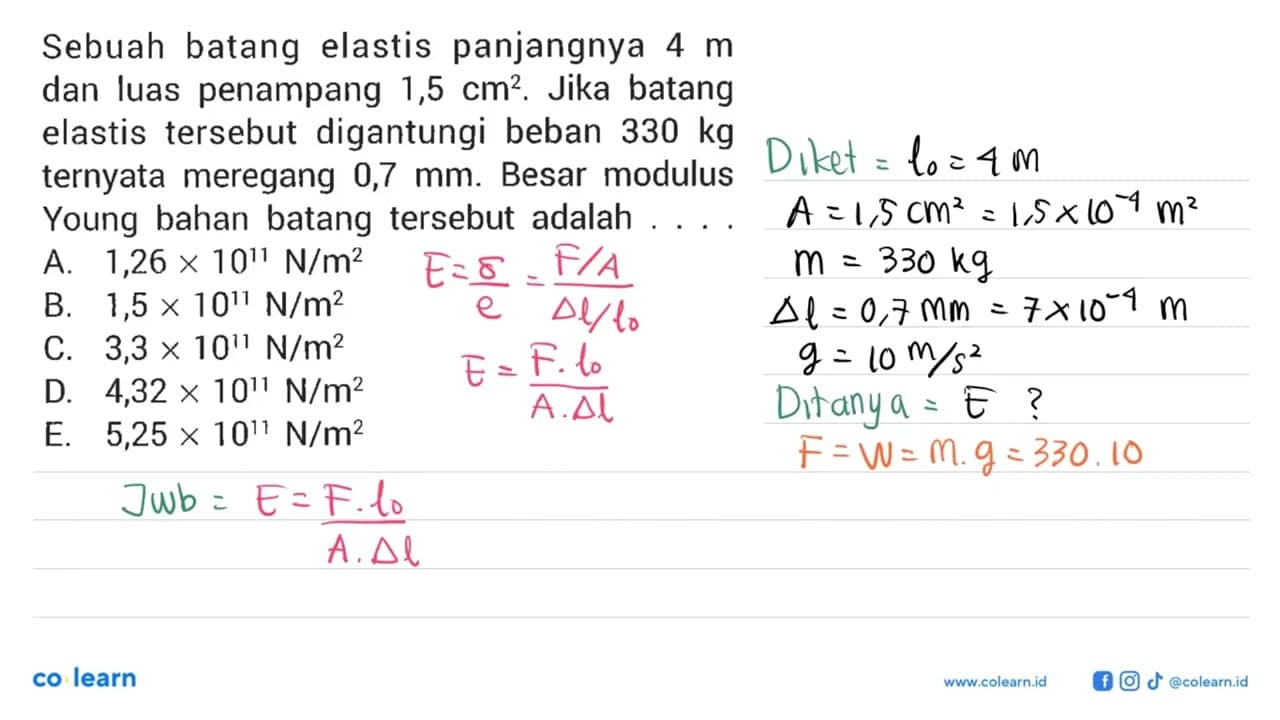 Sebuah batang elastis panjangnya 4 m dan luas penampang 1,5