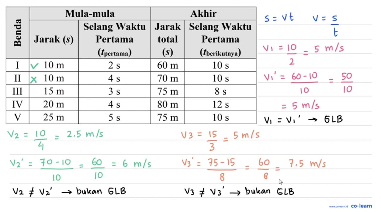 {2)/(*)/( sigma ) {2)/(|c|)/( Mula-mula ) {2)/(|c|)/( Akhir