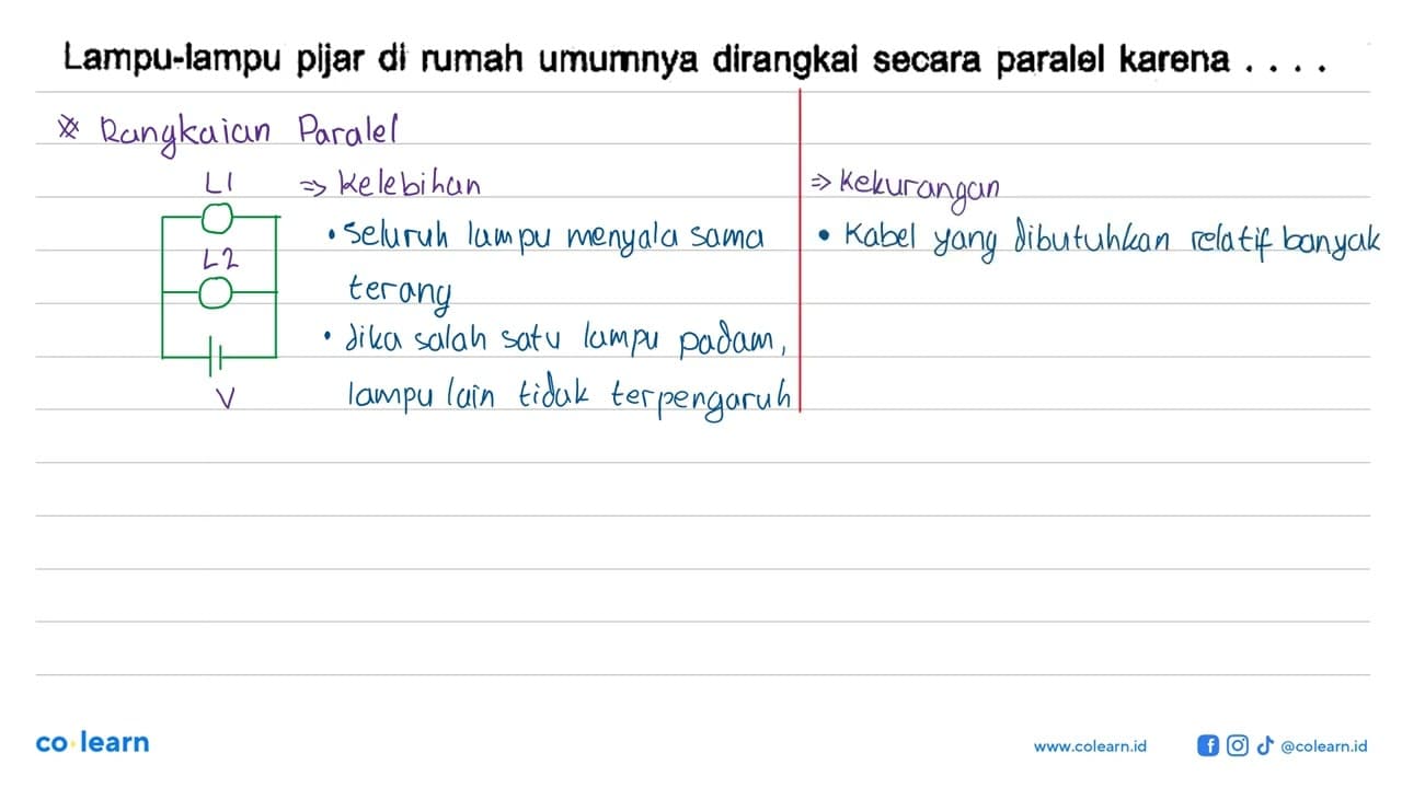 Lampu-lampu pijar di rumah umumnya dirangkai secara paralel