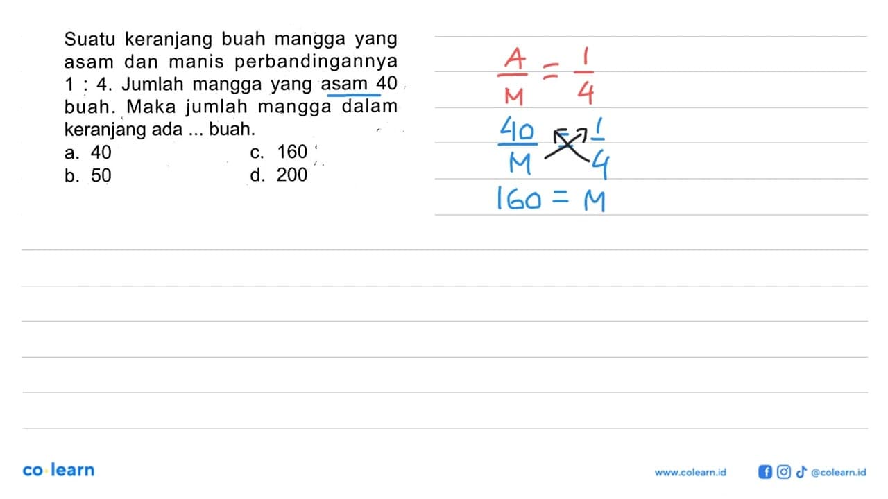 Suatu keranjang buah mangga yang asam dan manis