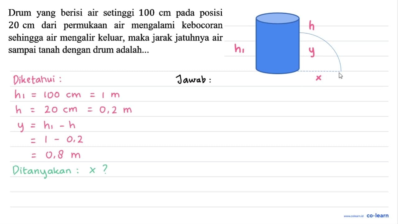 Drum yang berisi air setinggi 100 cm pada posisi 20 cm dari