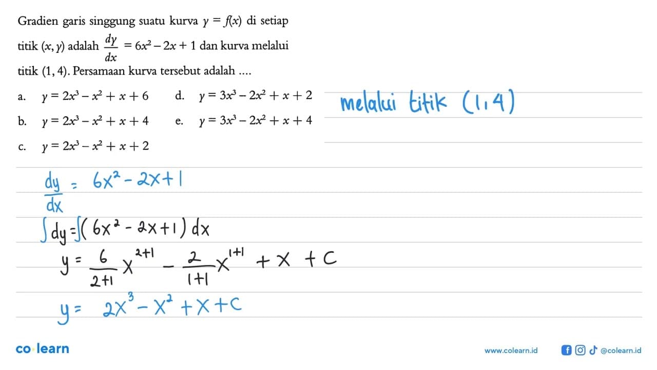 Gradien garis singgung suatu kurva y = f(x) di setiap titik