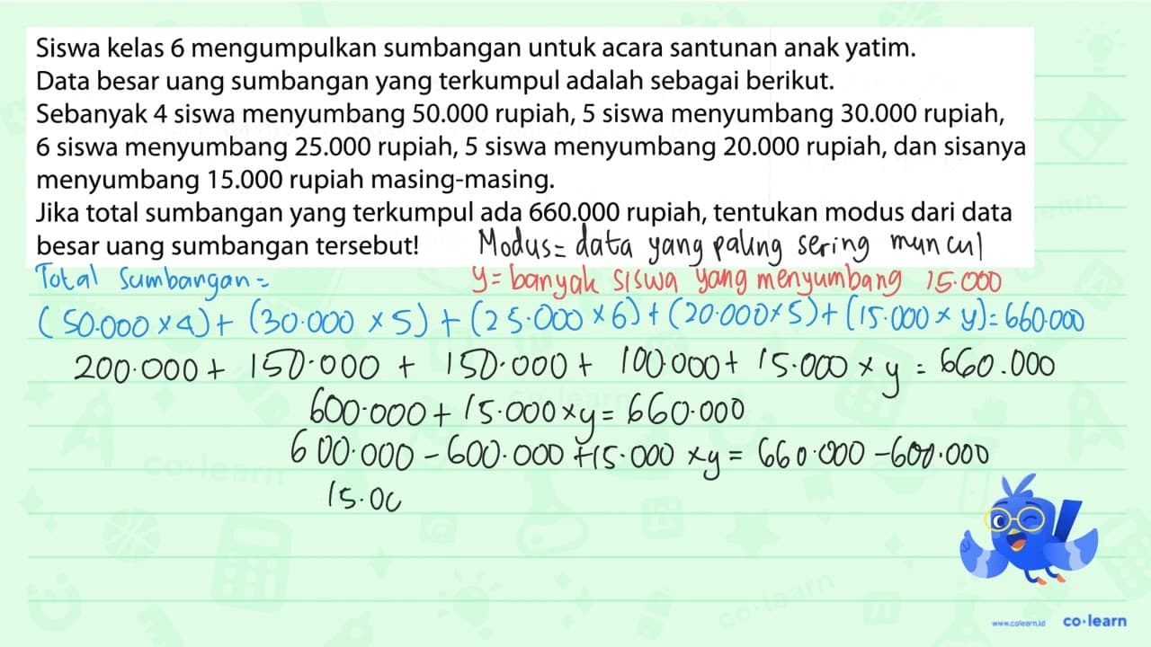 Siswa kelas 6 mengumpulkan sumbangan untuk acara santunan