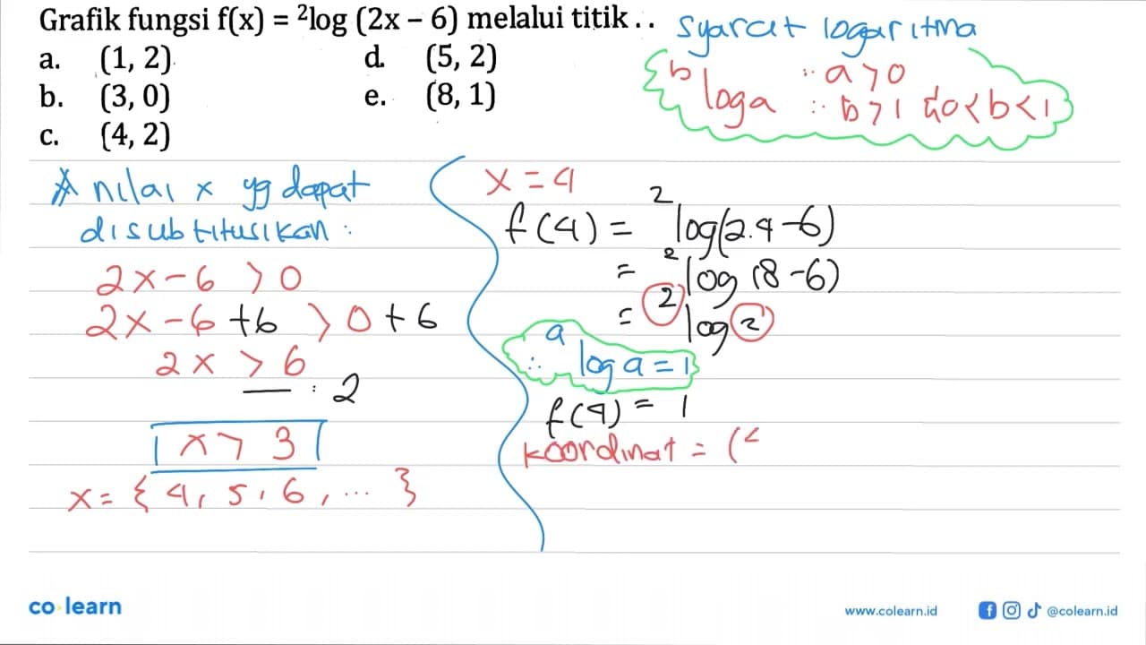 Grafik fungsi f(x)= 2log(2x-6) melalui titik ...