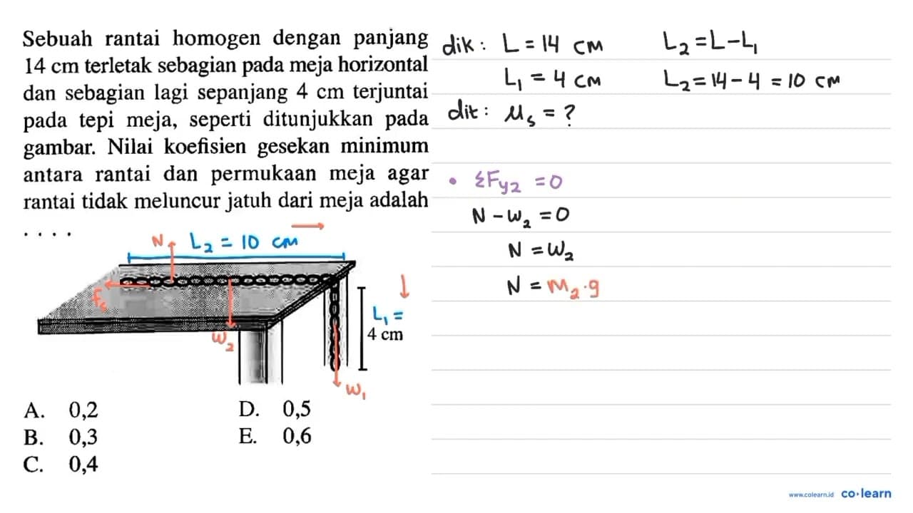 Sebuah rantai homogen dengan panjang 14 cm terletak