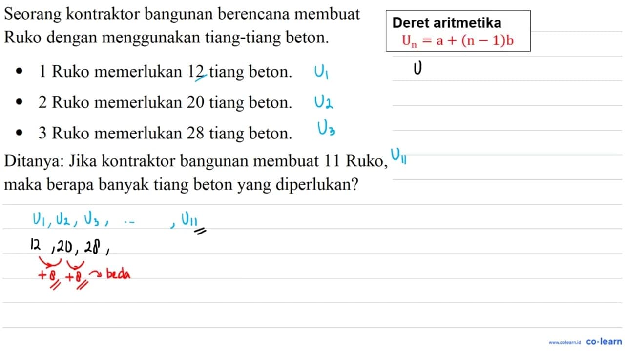 Seorang kontraktor bangunan berencana membuat Ruko dengan