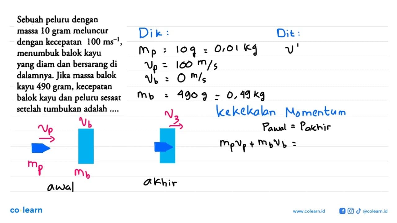 Sebuah peluru dengan massa 10 gram meluncur dengan