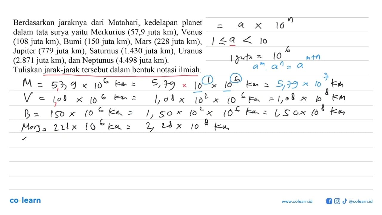 Berdasarkan jaraknya dari Matahari, kedelapan planet dalam