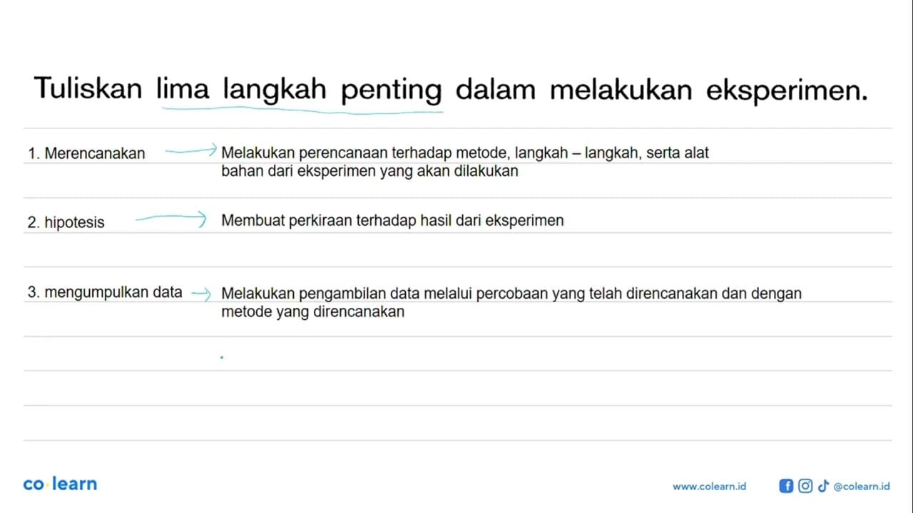 Tuliskan Iima langkah penting dalam melakukan eksperimen.