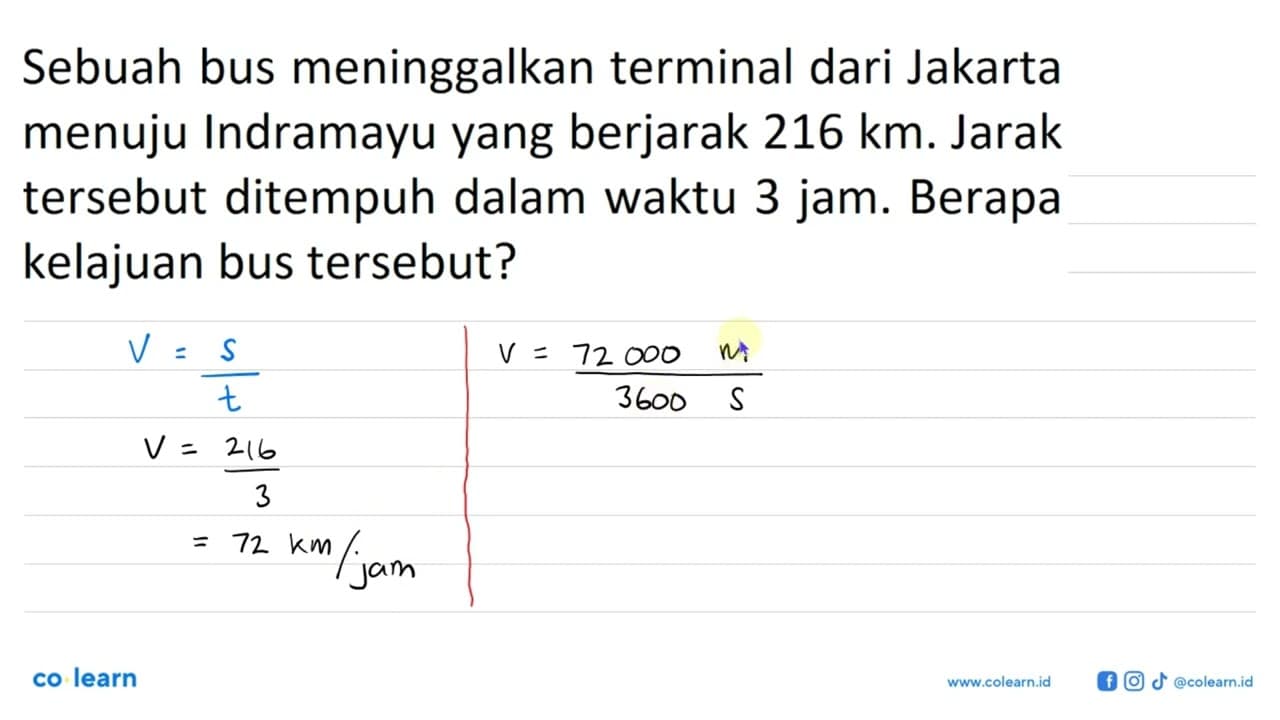 Sebuah bus meninggalkan terminal dari Jakarta menuju