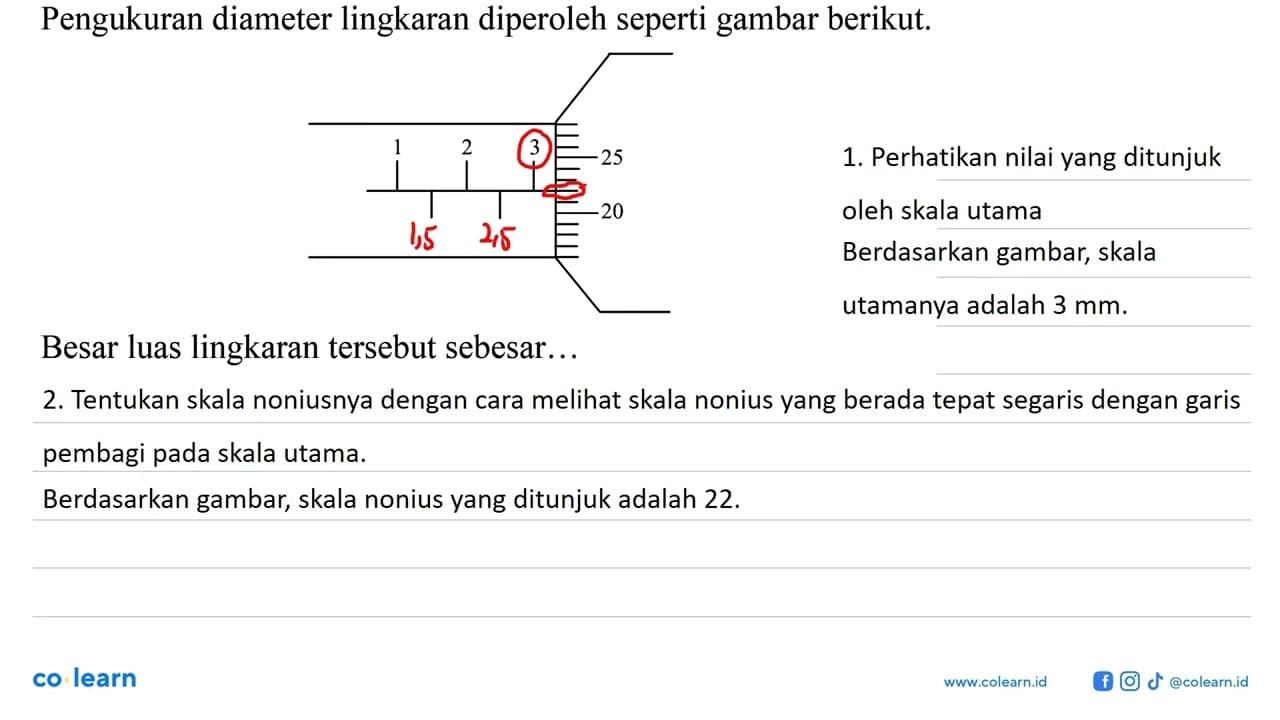 Pengukuran diameter lingkaran diperoleh seperti gambar