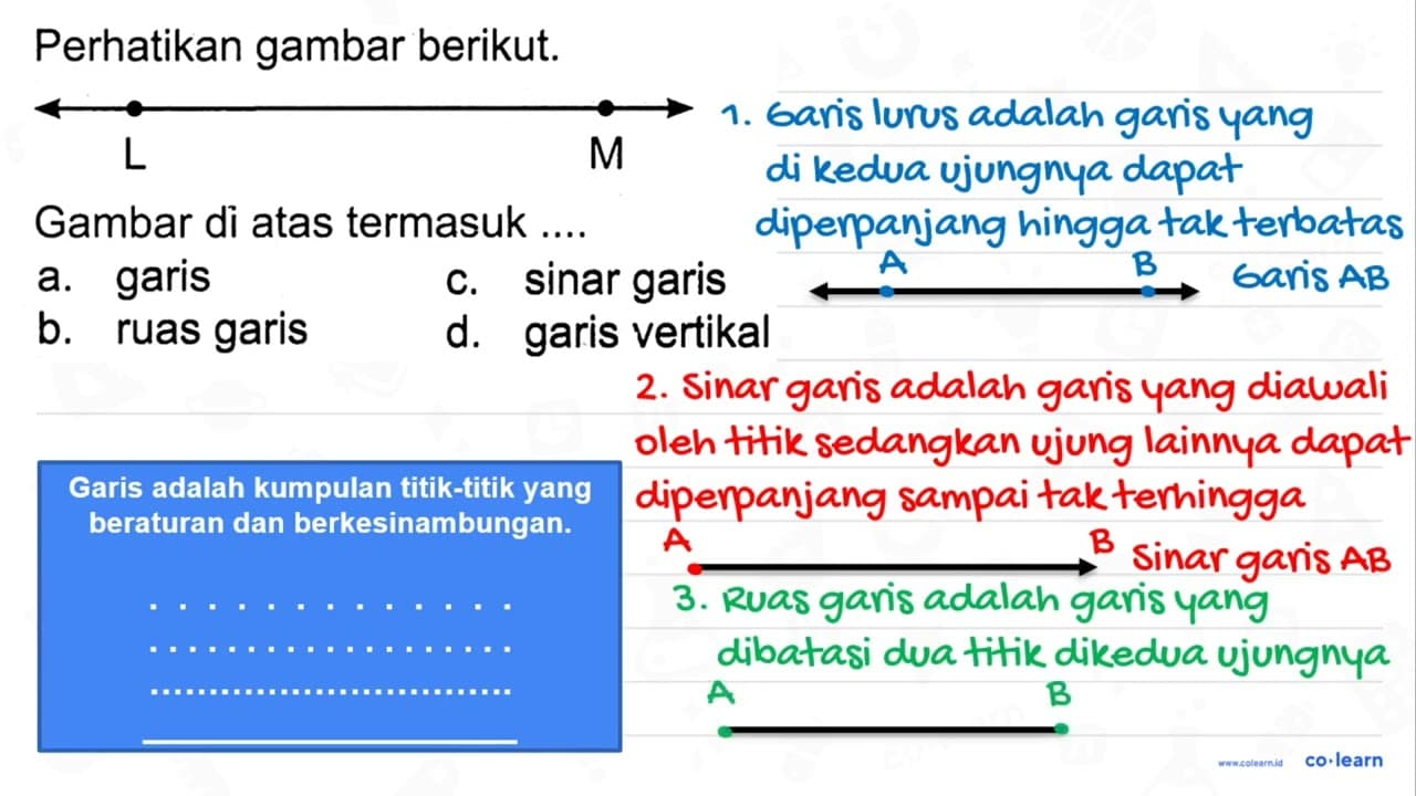 Perhatikan gambar berikut. Gambar di atas termasuk .... a.