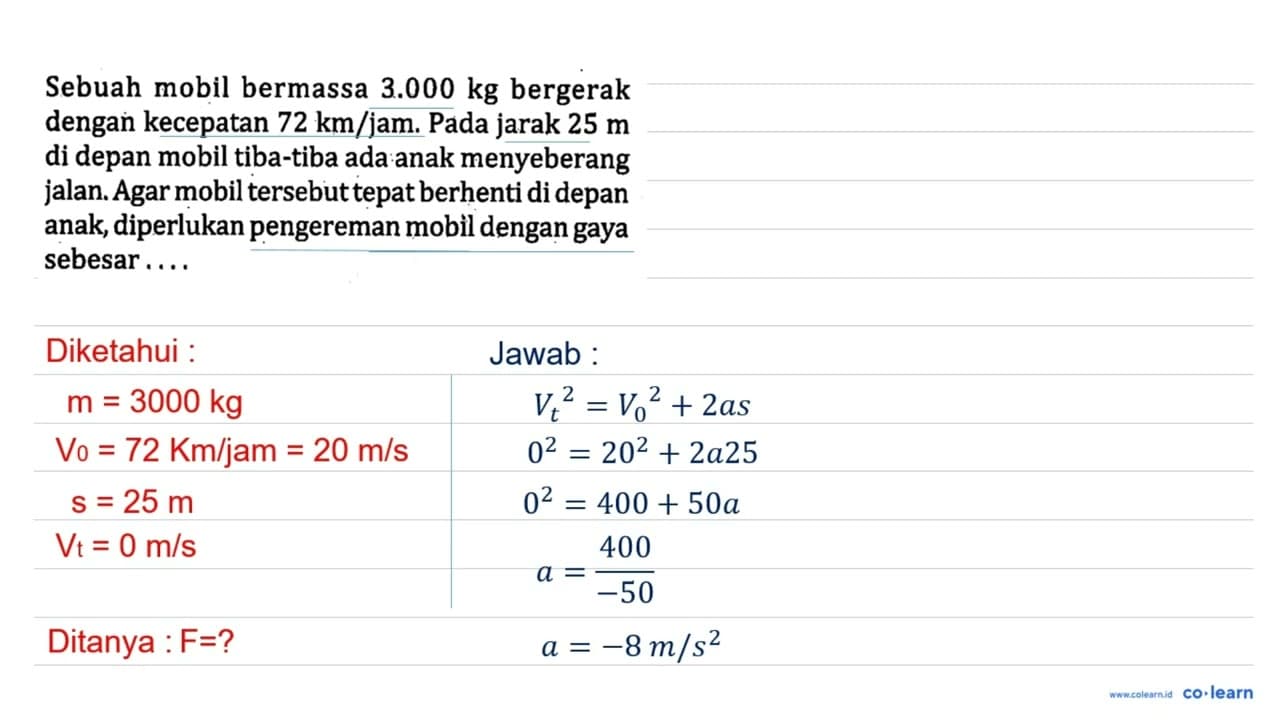 Sebuah mobil bermassa 3.000 kg bergerak dengan kecepatan 72