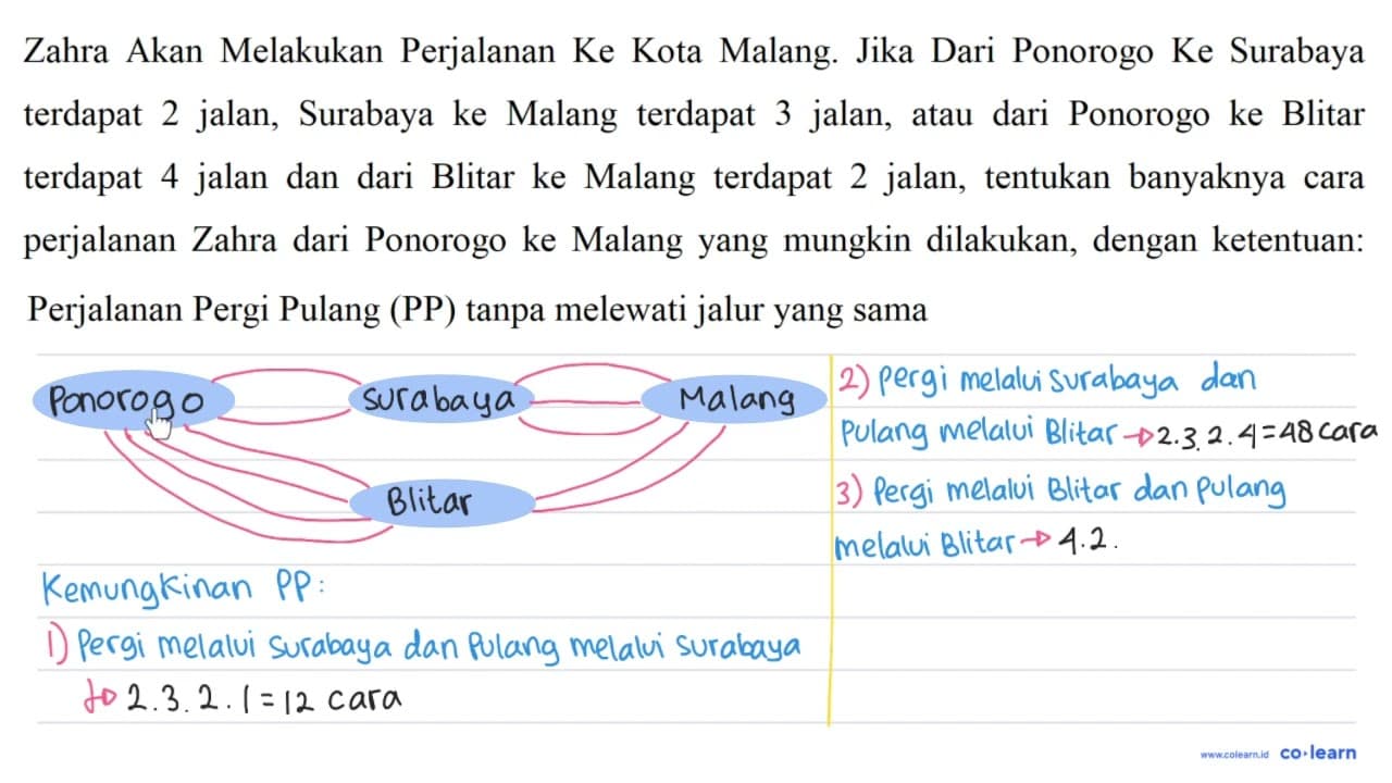 Zahra Akan Melakukan Perjalanan Ke Kota Malang. Jika Dari