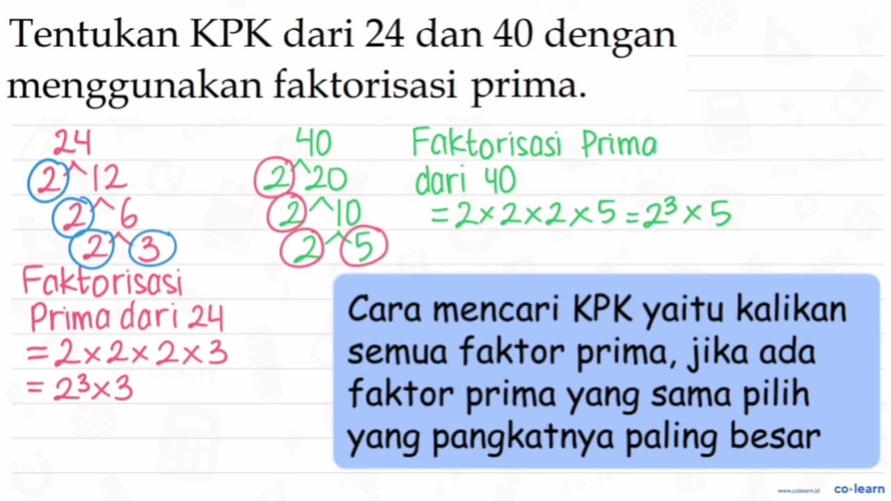 Tentukan KPK dari 24 dan 40 dengan menggunakan faktorisasi