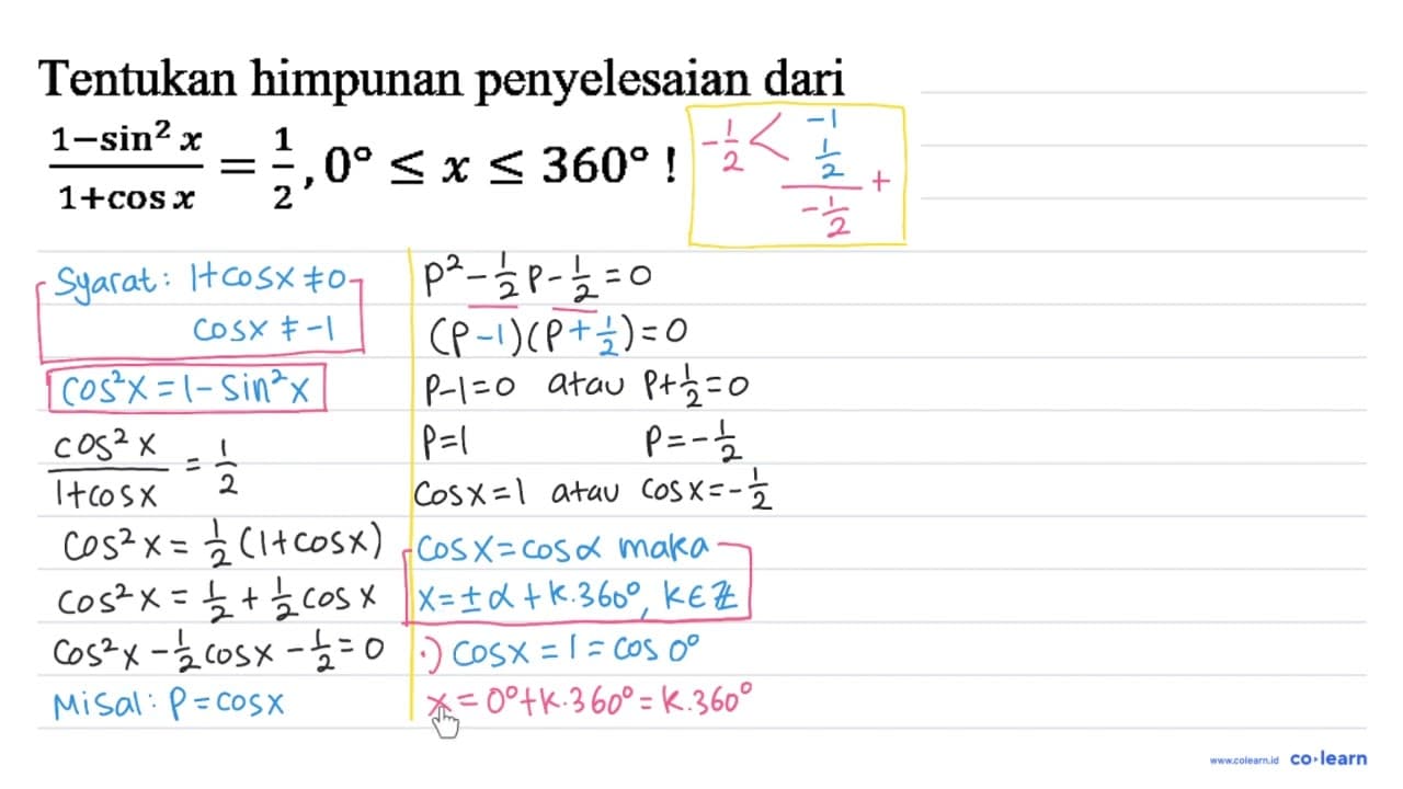 Tentukan himpunan penyelesaian dari (1-sin^2 x)/(1+cos