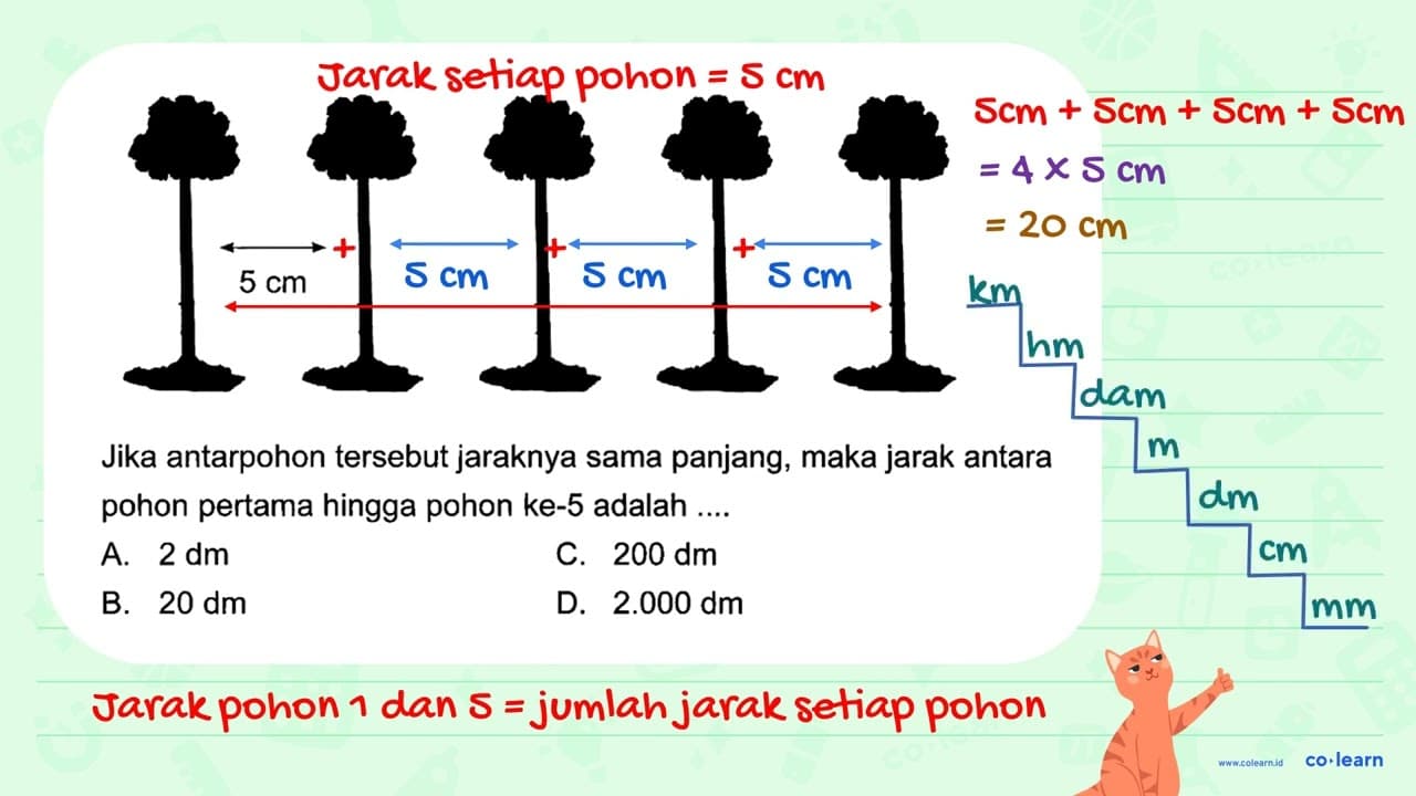 Jika antarpohon tersebut jaraknya sama panjang, maka jarak