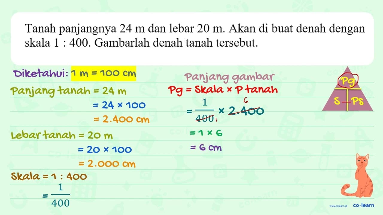 Tanah panjangnya 24 m dan lebar 20 m. Akan di buat denah