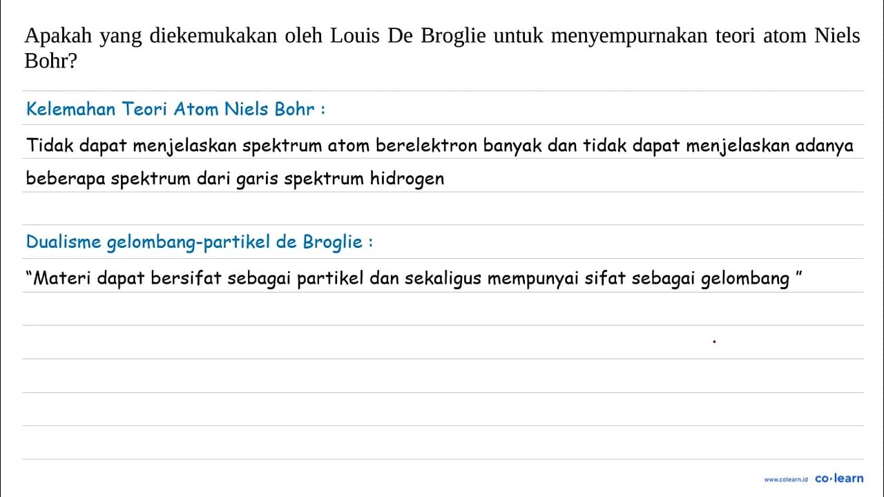 Apakah yang diekemukakan oleh Louis De Broglie untuk