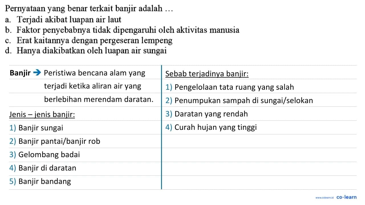 Pernyataan yang benar terkait banjir adalah ...