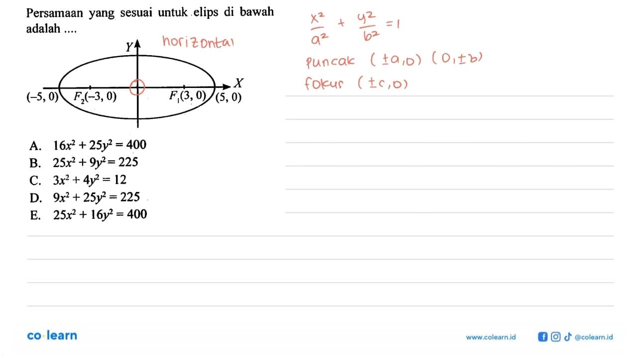 Persamaan yang sesuai untuk .elips di bawah adalah ....