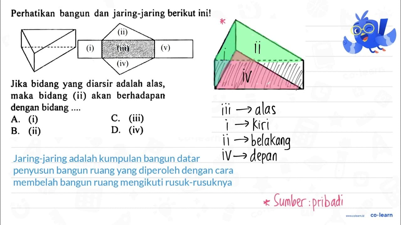 Perhatikan bangun dan jaring-jaring berikut ini! (i) (ii)