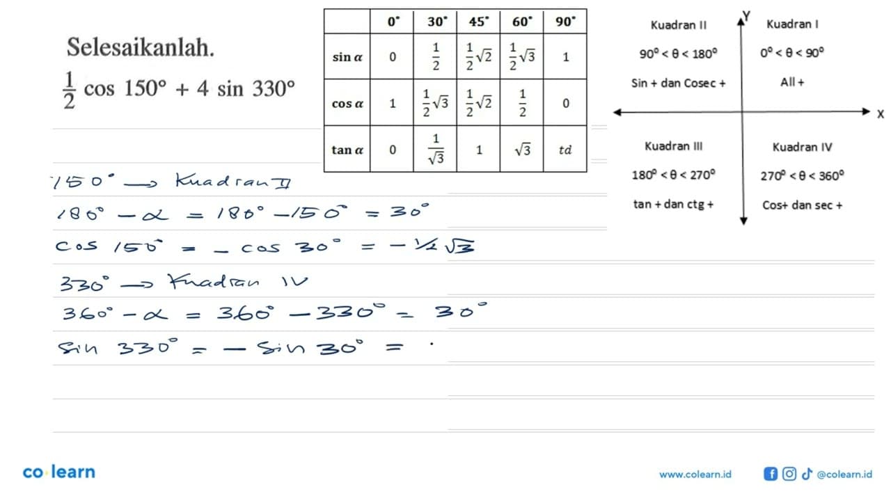 Selesaikanlah. (1/2)cos150+4sin330