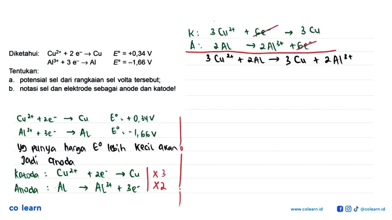 Diketahui: Cu^(2+) + 2e^- -> Cu E^0 = +0,34 V Al^(3+) +