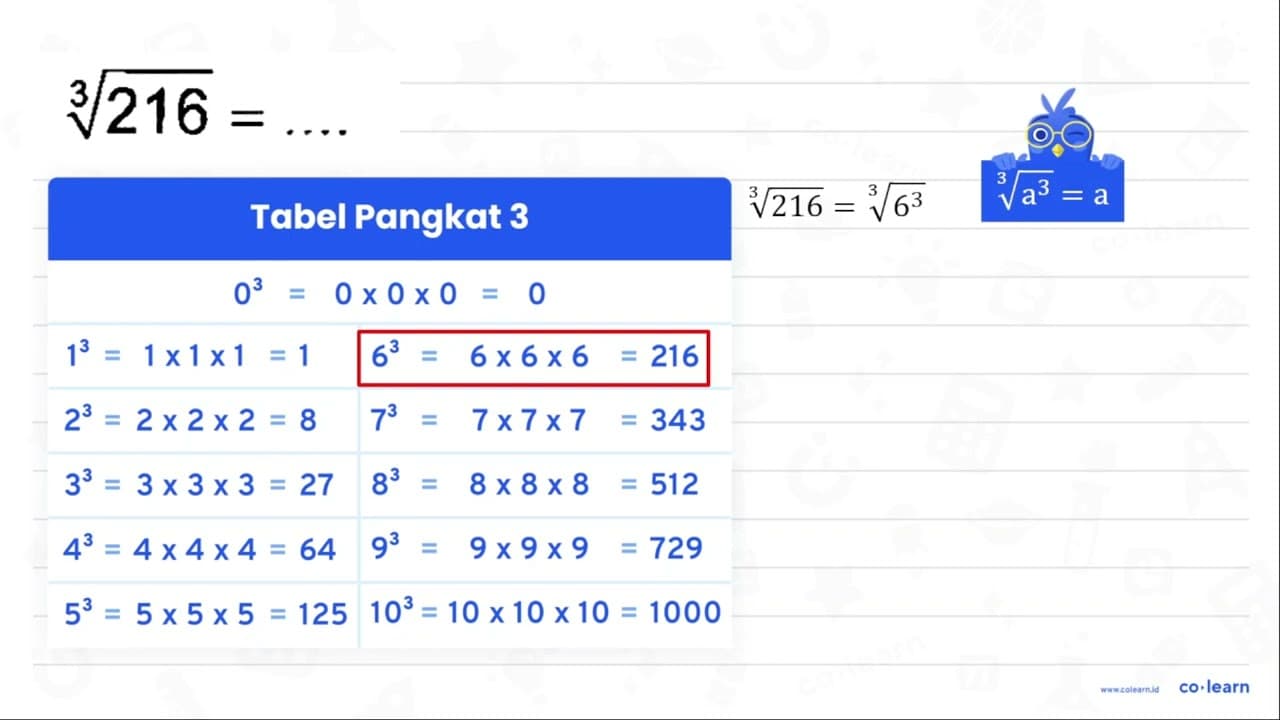 akar pangkat 3 dari (216)=