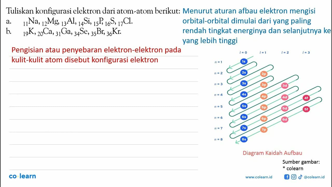 Tuliskan konfigurasi elektron dari atom-atom berikut: a.