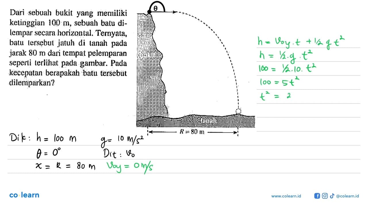 Dari sebuah bukit yang memiliki ketinggian 100 m , sebuah