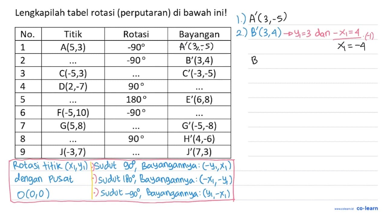 Lengkapilah tabel rotasi (perputaran) di bawah ini! No.