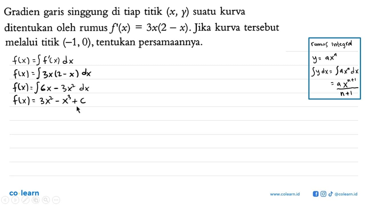 Gradien garis singgung di tiap titik (x, y) suatu kurva