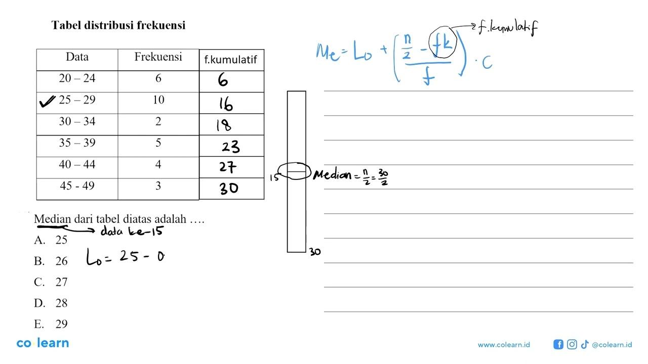 Tabel distribusi frekuensi Data 20-24 6 25-29 16 30-34 2