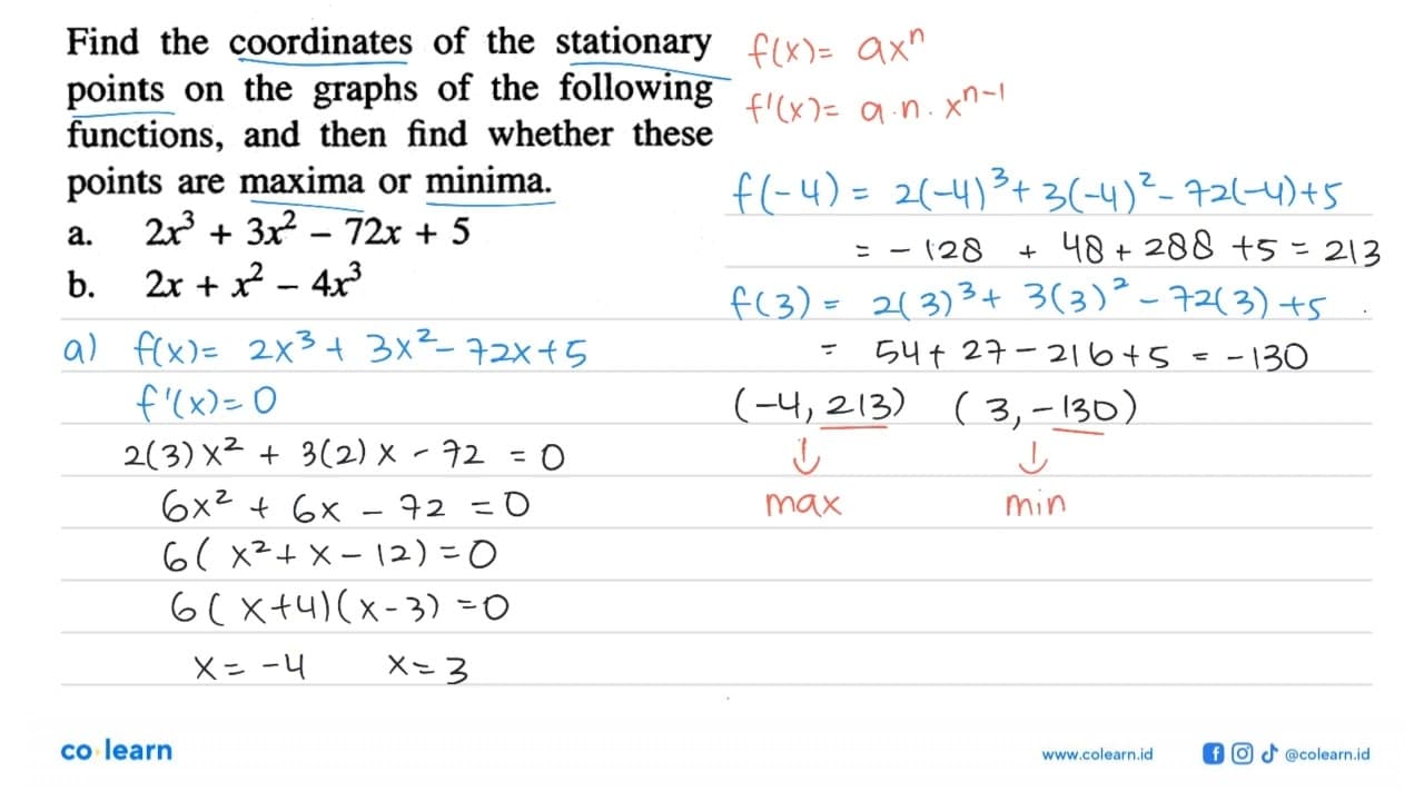 Find the coordinates of the stationary points on the graphs