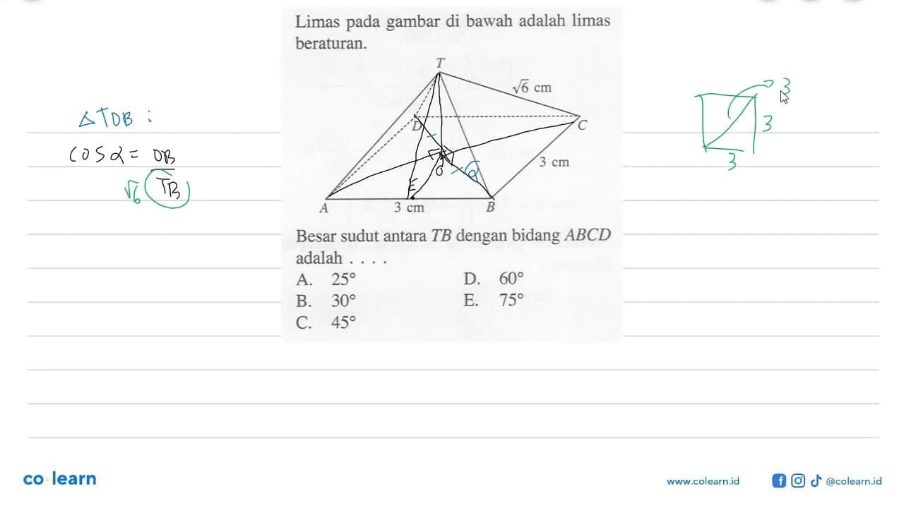 Limas pada gambar di bawah adalah limas beraturan. Besar