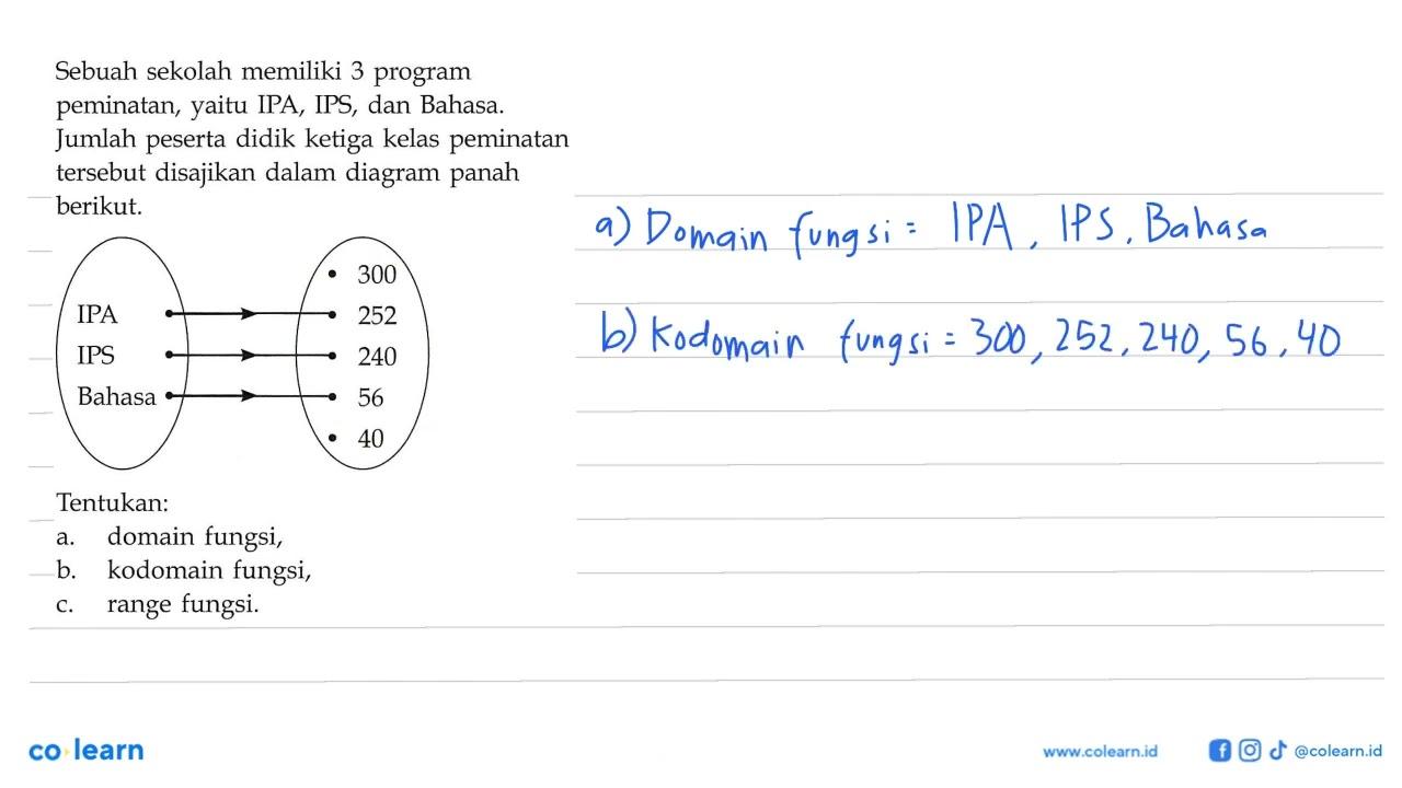 Sebuah sekolah memiliki 3 program peminatan, yaitu IPA,