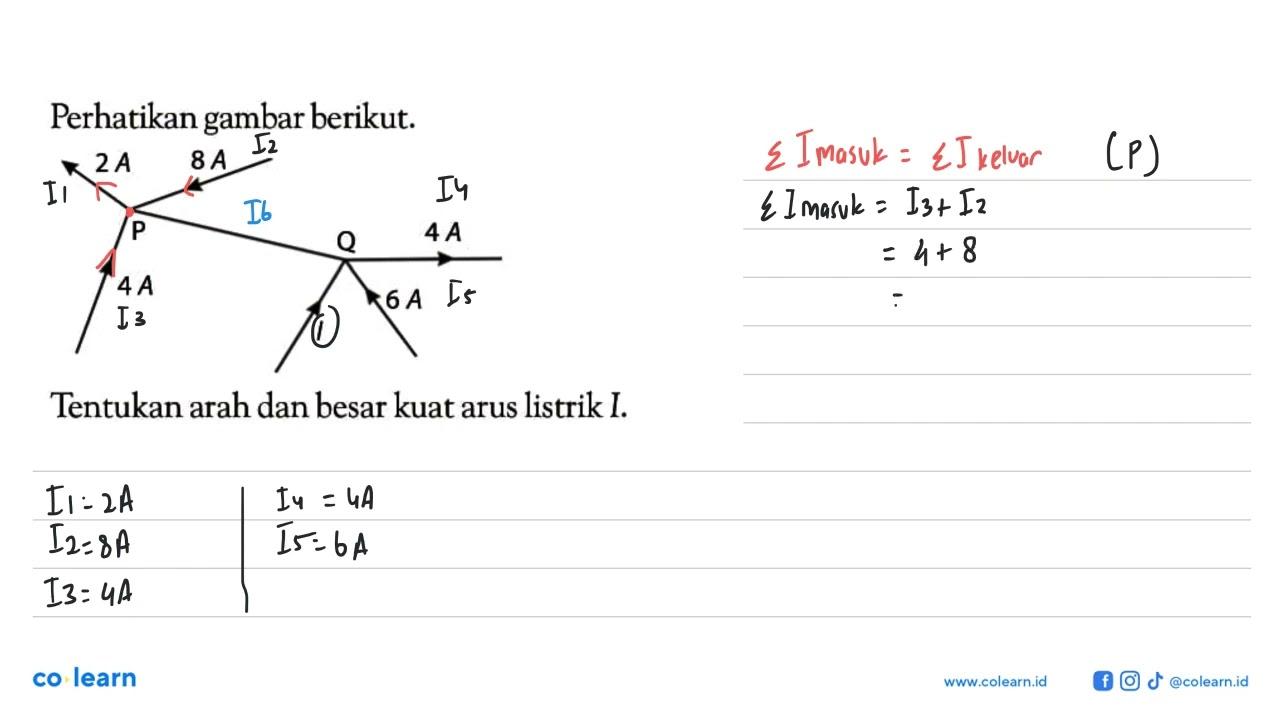 Perhatikan gambar berikut. Tentukan arah dan besar kuat