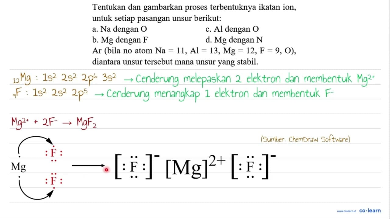 Tentukan dan gambarkan proses terbentuknya ikatan ion,