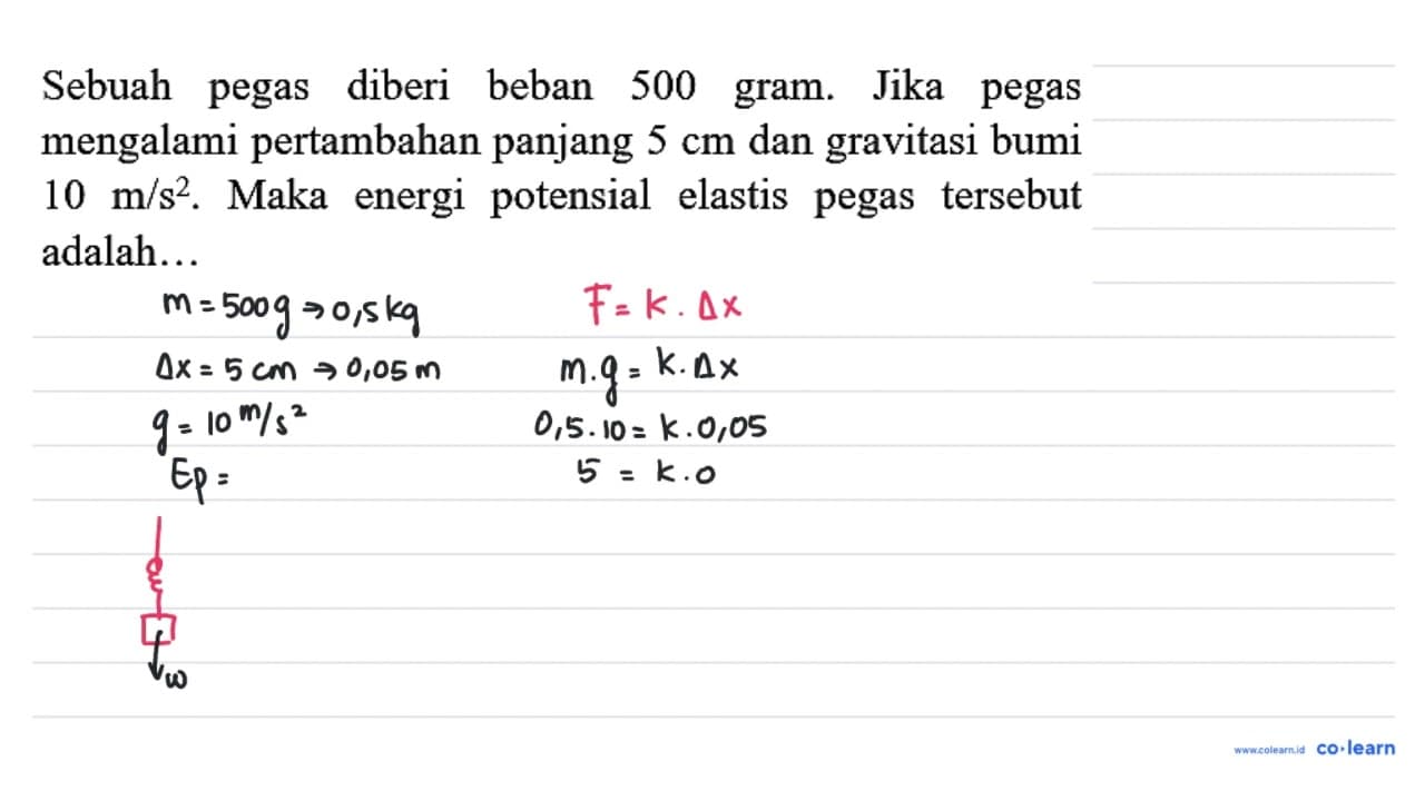 Sebuah pegas diberi beban 500 gram. Jika pegas mengalami