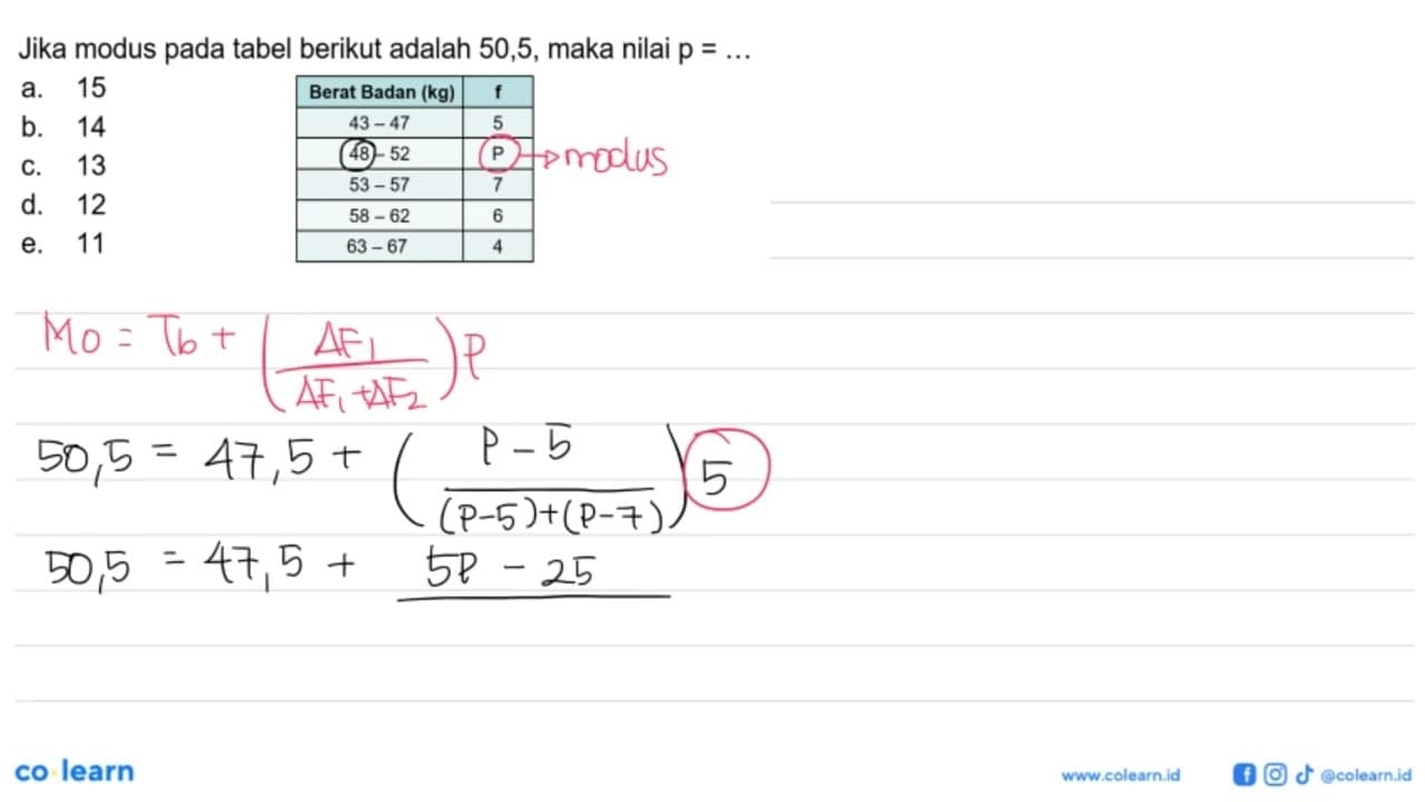 Jika modus pada tabel berikut adalah 50,5, maka nilai p=...