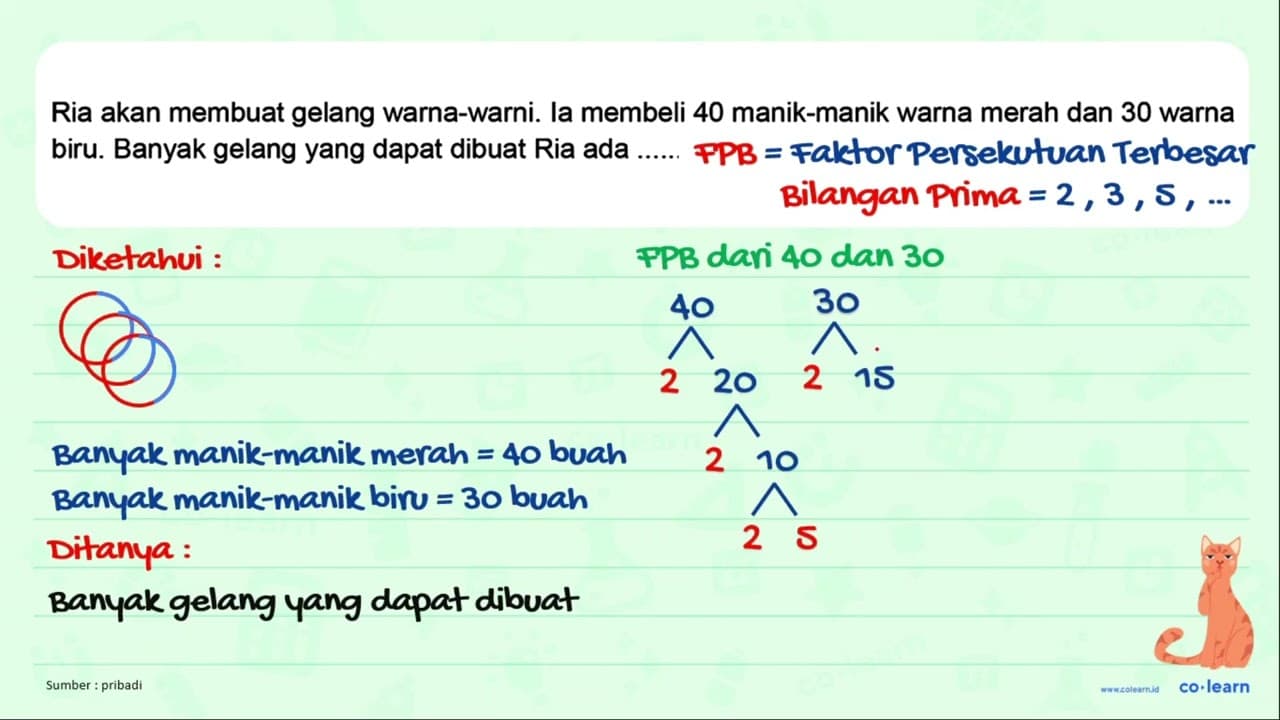 Ria akan membuat gelang warna-warni. la membeli 40