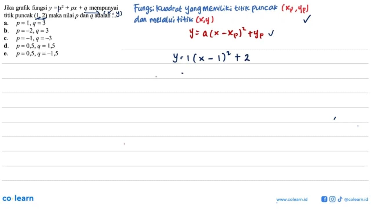 Jika grafik fungsi y=x^2+px+q mempunyai titik puncak (1,2)